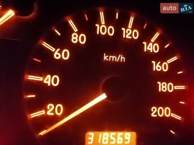 Червоний Рено Кєнгу, об'ємом двигуна 1.46 л та пробігом 318 тис. км за 2700 $, фото 1 на Automoto.ua