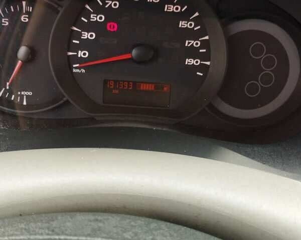 Красный Рено Кенгу, объемом двигателя 1.5 л и пробегом 191 тыс. км за 6800 $, фото 1 на Automoto.ua
