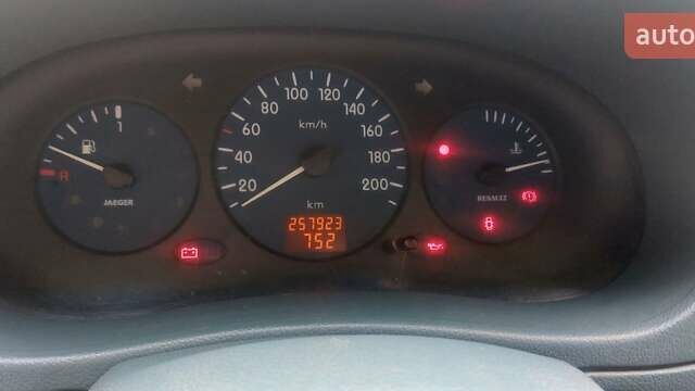 Желтый Рено Кенгу, объемом двигателя 1.9 л и пробегом 257 тыс. км за 3300 $, фото 1 на Automoto.ua