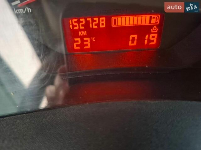 Сірий Рено Кєнгу, об'ємом двигуна 1.46 л та пробігом 152 тис. км за 6000 $, фото 1 на Automoto.ua