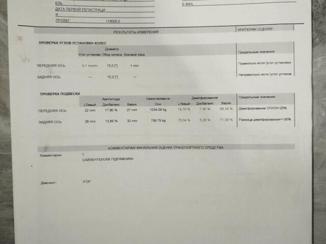 Сірий Рено Кєнгу, об'ємом двигуна 1.5 л та пробігом 129 тис. км за 7250 $, фото 1 на Automoto.ua