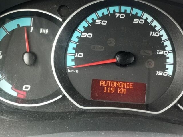 Синий Рено Кенгу, объемом двигателя 0 л и пробегом 37 тыс. км за 9000 $, фото 1 на Automoto.ua