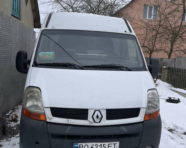 Белый Рено Мастер, объемом двигателя 2.46 л и пробегом 850 тыс. км за 6200 $, фото 1 на Automoto.ua