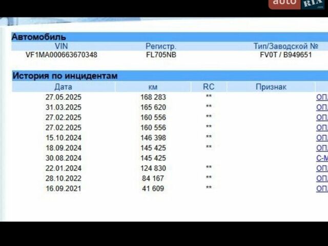Белый Рено Мастер, объемом двигателя 2.3 л и пробегом 168 тыс. км за 22500 $, фото 1 на Automoto.ua