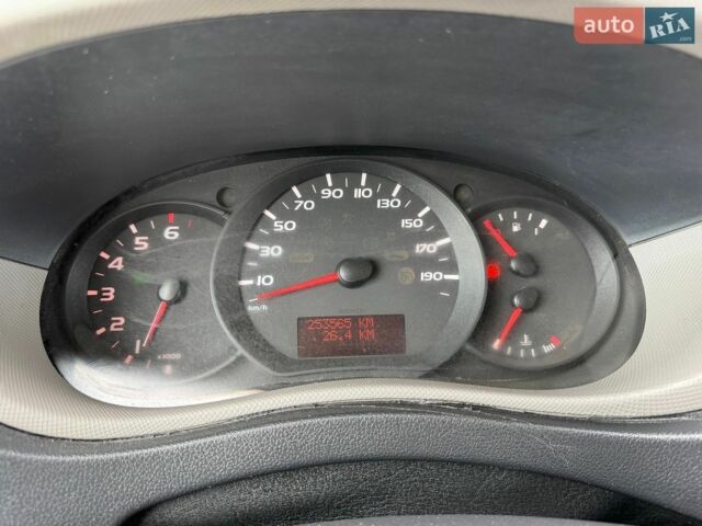 Рено Мастєр, об'ємом двигуна 2.3 л та пробігом 253 тис. км за 18500 $, фото 1 на Automoto.ua
