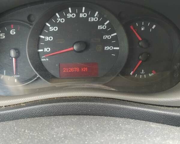 Рено Мастер, объемом двигателя 2.3 л и пробегом 212 тыс. км за 13145 $, фото 1 на Automoto.ua