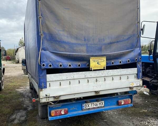 Синій Рено Мастєр, об'ємом двигуна 0 л та пробігом 500 тис. км за 12300 $, фото 1 на Automoto.ua
