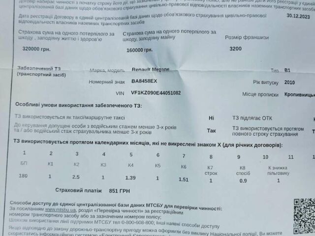 Сірий Рено Меган, об'ємом двигуна 1.46 л та пробігом 202 тис. км за 7899 $, фото 1 на Automoto.ua