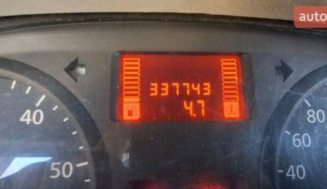 Білий Рено Трафік, об'ємом двигуна 1.9 л та пробігом 337 тис. км за 5099 $, фото 1 на Automoto.ua