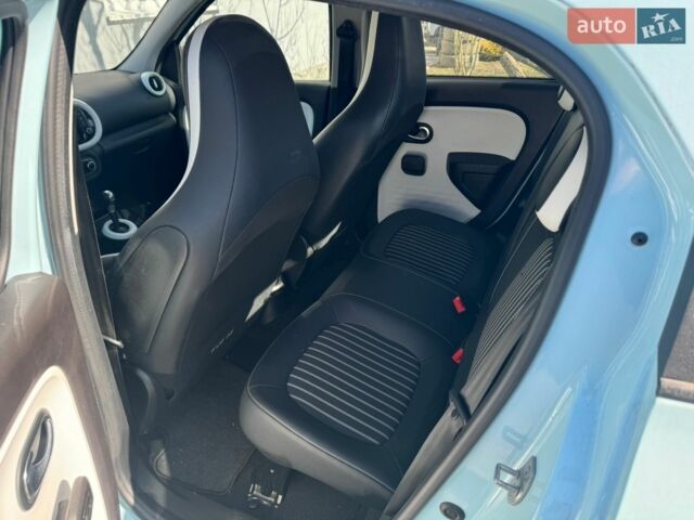 Синий Рено Твинго, объемом двигателя 0 л и пробегом 63 тыс. км за 7699 $, фото 1 на Automoto.ua