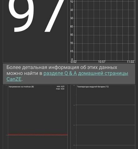 Черный Рено Зое, объемом двигателя 0 л и пробегом 115 тыс. км за 6999 $, фото 1 на Automoto.ua