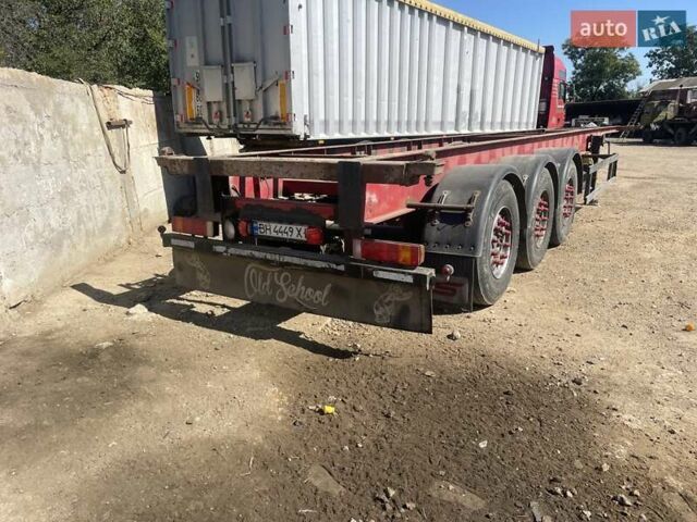 Красный Renders NPSW, объемом двигателя 0 л и пробегом 100 тыс. км за 5000 $, фото 1 на Automoto.ua