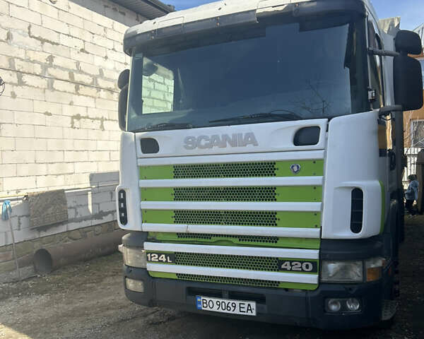 Сканиа 124, объемом двигателя 0 л и пробегом 1 тыс. км за 21000 $, фото 1 на Automoto.ua