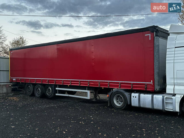 Шмітц Каргобулл Cargobull 2012 у Умани на Automoto.ua Червоний Шмітц Каргобулл Cargobull, об'ємом двигуна 0 л та пробігом 0 тис. км за 10999 $, фото 1 на Automoto.ua