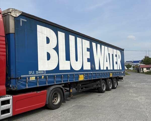 Синій Шмітц Каргобулл Cargobull, об'ємом двигуна 0 л та пробігом 200 тис. км за 17999 $, фото 1 на Automoto.ua
