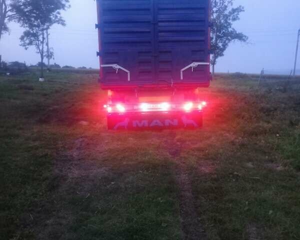 Шмітз SCS 24, об'ємом двигуна 0 л та пробігом 0 тис. км за 8000 $, фото 1 на Automoto.ua