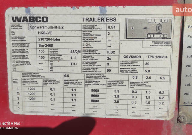 Красный Шварцмюллер ХКС, объемом двигателя 0 л и пробегом 1 тыс. км за 14999 $, фото 1 на Automoto.ua
