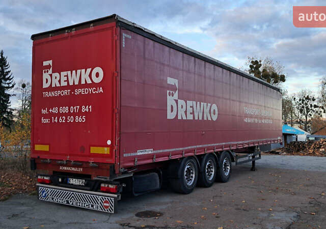 Шварцмюллер С1, объемом двигателя 0 л и пробегом 0 тыс. км за 13700 $, фото 1 на Automoto.ua