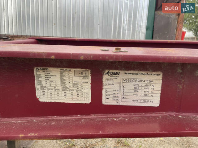 Красный Шверинер ЦС 40 ГВ, объемом двигателя 0 л и пробегом 0 тыс. км за 6500 $, фото 1 на Automoto.ua