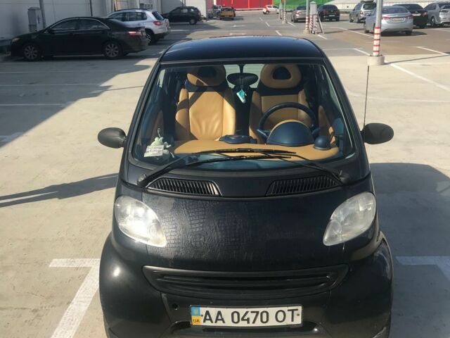 Чорний Смарт City, об'ємом двигуна 0.6 л та пробігом 199 тис. км за 2950 $, фото 1 на Automoto.ua