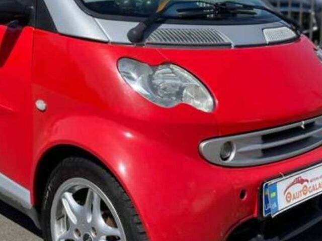 Красный Смарт Сити, объемом двигателя 1 л и пробегом 205 тыс. км за 3500 $, фото 1 на Automoto.ua