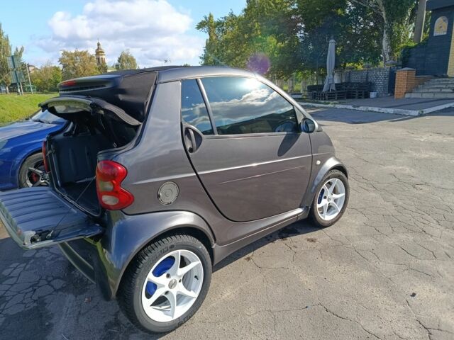 Сірий Смарт City, об'ємом двигуна 0.6 л та пробігом 2 тис. км за 4358 $, фото 1 на Automoto.ua