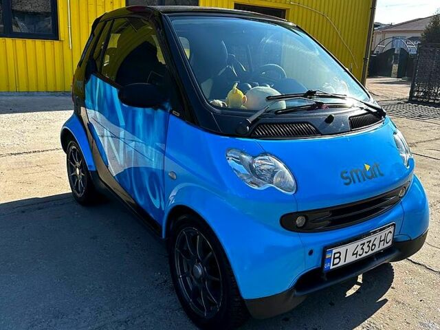 Синій Смарт City, об'ємом двигуна 0.6 л та пробігом 184 тис. км за 3200 $, фото 1 на Automoto.ua