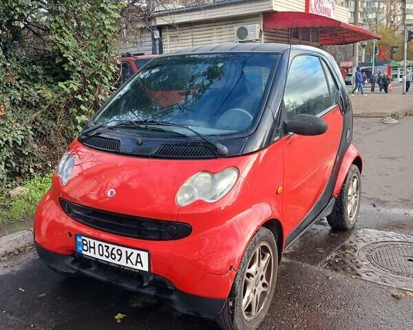 Червоний Смарт Forfour, об'ємом двигуна 0.8 л та пробігом 186 тис. км за 3000 $, фото 1 на Automoto.ua