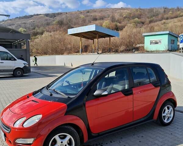 Красный Смарт Форфор, объемом двигателя 1.5 л и пробегом 249 тыс. км за 3999 $, фото 1 на Automoto.ua