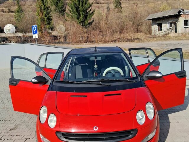 Красный Смарт Форфор, объемом двигателя 1.5 л и пробегом 249 тыс. км за 3999 $, фото 1 на Automoto.ua