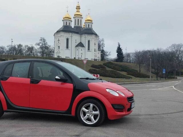 Червоний Смарт Forfour, об'ємом двигуна 1.3 л та пробігом 210 тис. км за 5581 $, фото 1 на Automoto.ua