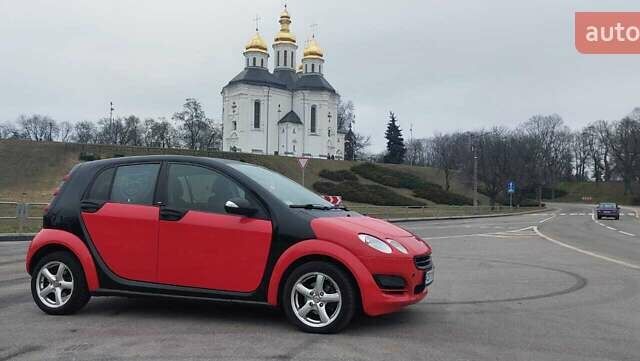 Красный Смарт Форфор, объемом двигателя 1.3 л и пробегом 203 тыс. км за 4136 $, фото 1 на Automoto.ua