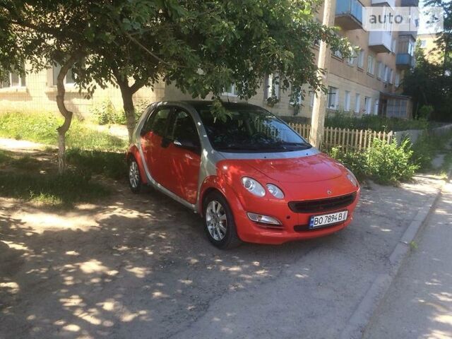 Червоний Смарт Forfour, об'ємом двигуна 1.1 л та пробігом 175 тис. км за 7000 $, фото 1 на Automoto.ua