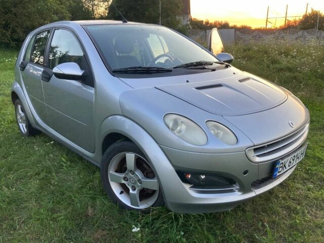 Серый Смарт Форфор, объемом двигателя 1.3 л и пробегом 202 тыс. км за 4200 $, фото 1 на Automoto.ua