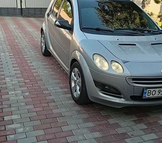 Серый Смарт Форфор, объемом двигателя 1.33 л и пробегом 227 тыс. км за 3700 $, фото 1 на Automoto.ua