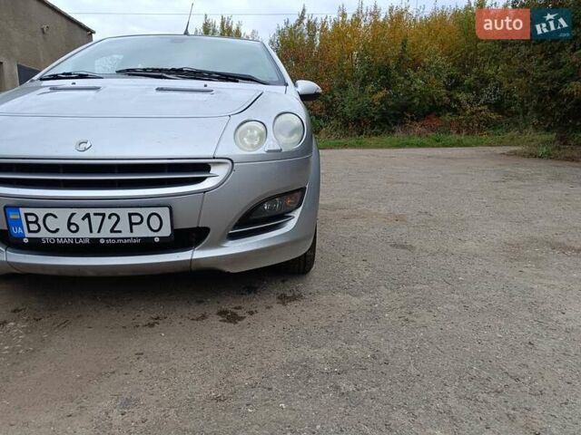 Сірий Смарт Forfour, об'ємом двигуна 1.5 л та пробігом 290 тис. км за 3800 $, фото 1 на Automoto.ua