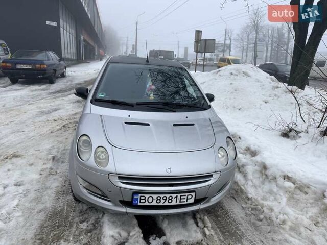 Сірий Смарт Forfour, об'ємом двигуна 1.12 л та пробігом 181 тис. км за 3600 $, фото 1 на Automoto.ua