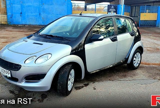 Сірий Смарт Forfour, об'ємом двигуна 1.5 л та пробігом 0 тис. км за 3499 $, фото 1 на Automoto.ua