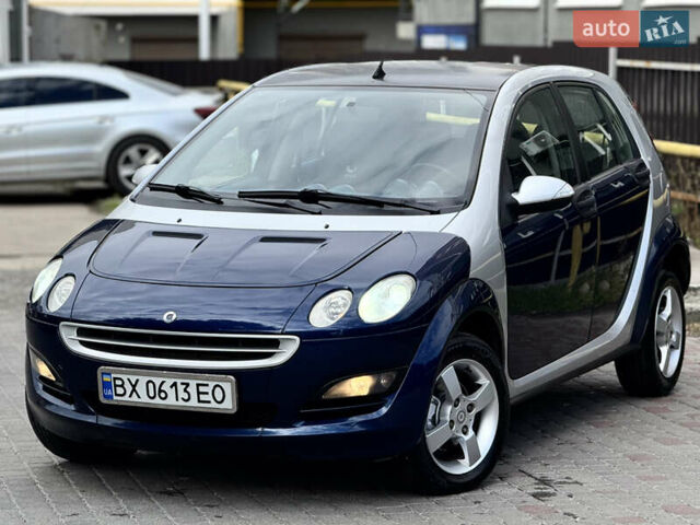 Синій Смарт Forfour, об'ємом двигуна 1.33 л та пробігом 247 тис. км за 3999 $, фото 1 на Automoto.ua