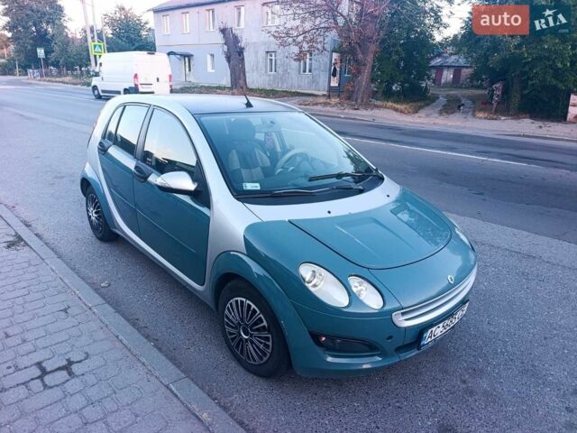 Синій Смарт Forfour, об'ємом двигуна 1.49 л та пробігом 150 тис. км за 2999 $, фото 1 на Automoto.ua