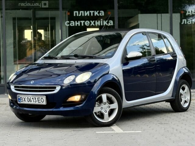 Синій Смарт Forfour, об'ємом двигуна 1.3 л та пробігом 260 тис. км за 2901 $, фото 1 на Automoto.ua