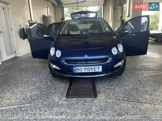 Синій Смарт Forfour, об'ємом двигуна 1.12 л та пробігом 200 тис. км за 3700 $, фото 1 на Automoto.ua