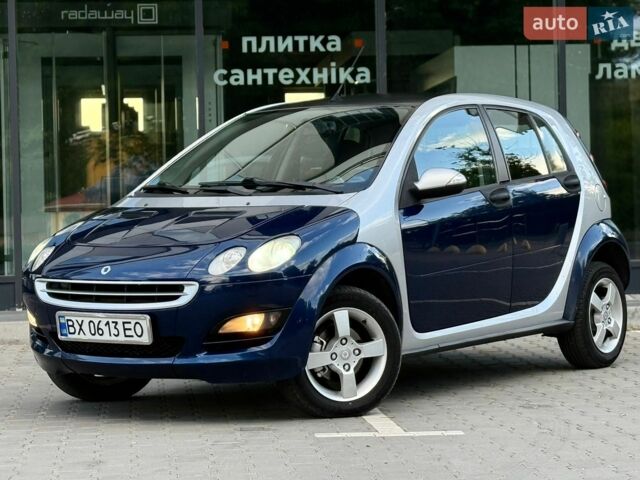 Синий Смарт Форфор, объемом двигателя 1.33 л и пробегом 265 тыс. км за 3000 $, фото 1 на Automoto.ua