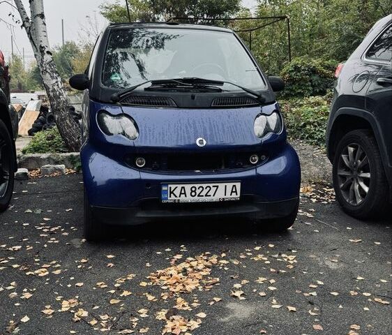Синій Смарт Forfour, об'ємом двигуна 0.6 л та пробігом 137 тис. км за 1800 $, фото 1 на Automoto.ua