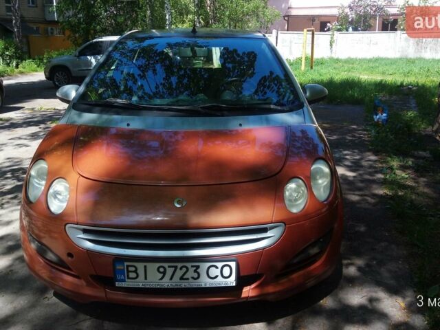 Помаранчевий Смарт Forfour, об'ємом двигуна 1.1 л та пробігом 145 тис. км за 4500 $, фото 1 на Automoto.ua