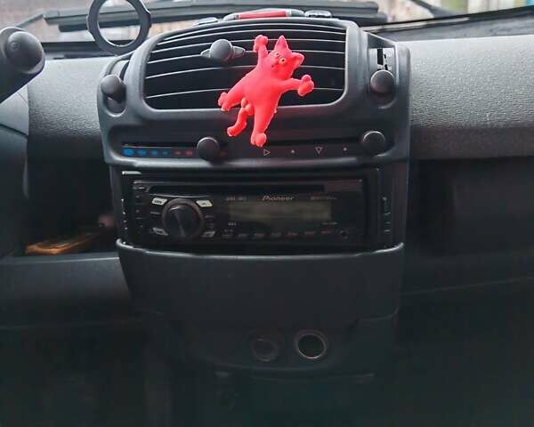 Белый Смарт Форту, объемом двигателя 0.7 л и пробегом 200 тыс. км за 2700 $, фото 1 на Automoto.ua