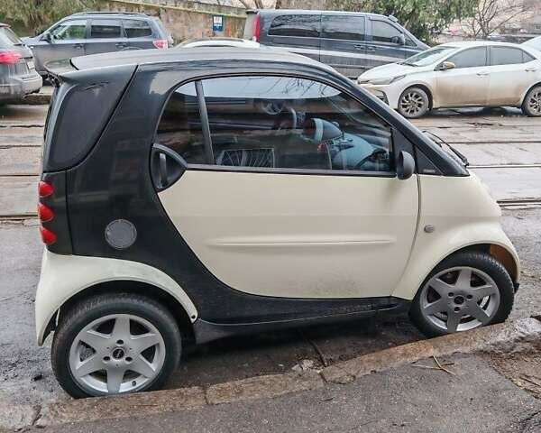 Белый Смарт Форту, объемом двигателя 0.7 л и пробегом 943 тыс. км за 2700 $, фото 1 на Automoto.ua