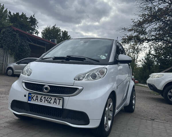 Белый Смарт Форту, объемом двигателя 0.99 л и пробегом 136 тыс. км за 7000 $, фото 1 на Automoto.ua