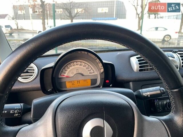 Белый Смарт Форту, объемом двигателя 1 л и пробегом 90 тыс. км за 5000 $, фото 1 на Automoto.ua