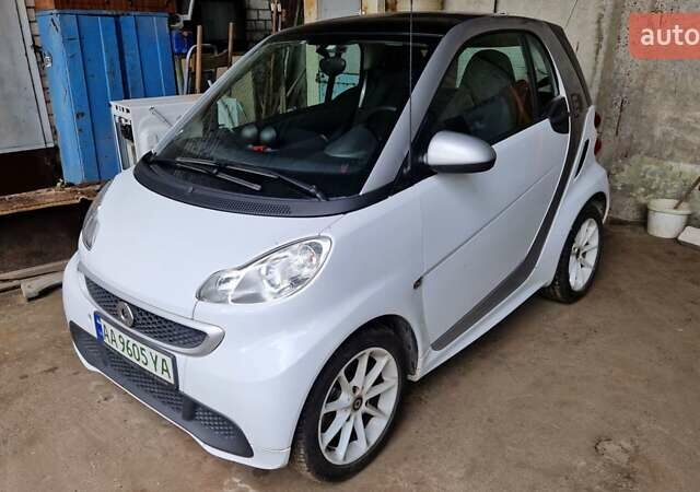 Білий Смарт Fortwo, об'ємом двигуна 0 л та пробігом 89 тис. км за 5800 $, фото 1 на Automoto.ua
